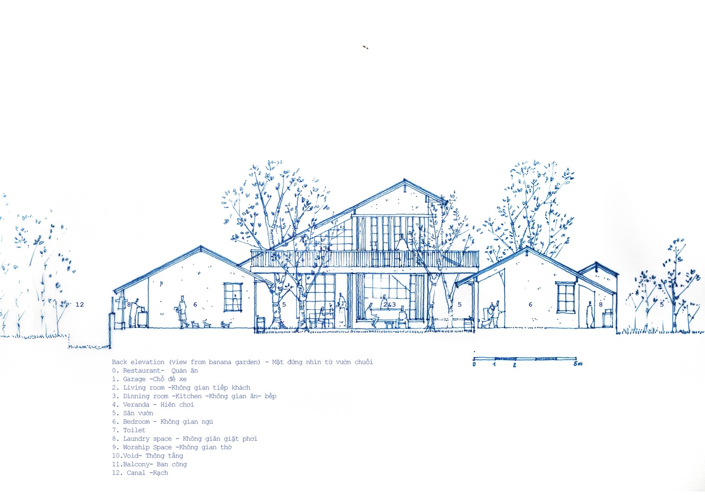 

Thiết kế bản vẽ chi tiết mặt đứng nhìn từ vườn chuối Bình Dương House
