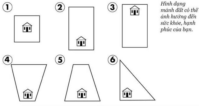 
Xây nhà trên một mảnh đất có hình thù không đẹp, hình nhọn, bị cắt hoặc méo mó còn bị coi là lãng phí kinh tế, đất đai; việc thiết kế các phòng cũng trở nên khó khăn. Ảnh: minh họa
