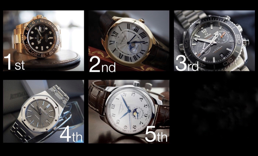 Hãng đồng hồ xa xỉ sánh ngang doanh thu với Rolex, Cartier - ảnh 2