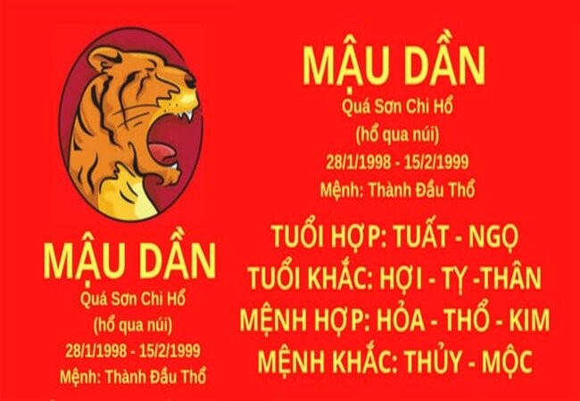 Tham khảo tử vi Mậu Dần 1998 (Nguồn Internet)