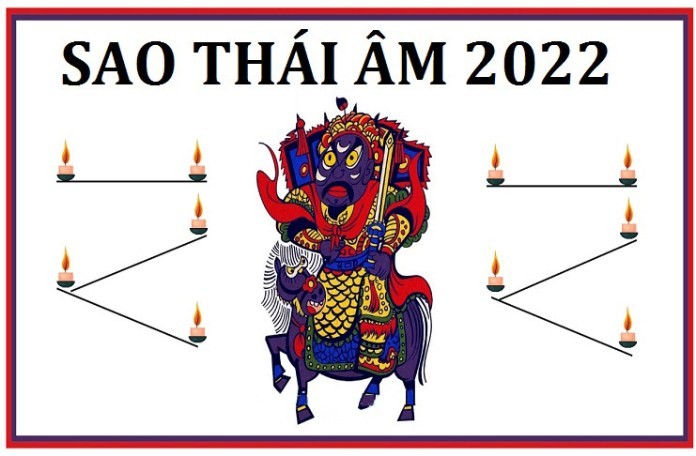 
Sao Thái âm là sao Tốt nên thường chiêu mộ được cát tinh, có nhiều may mắn trong năm

