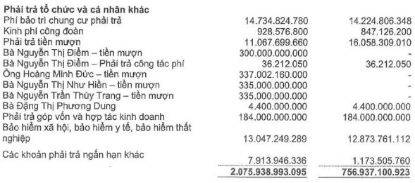 Địa ốc Hoàng Quân (HQC) có gì hấp dẫn giữa cuộc chiến tranh quyền? - ảnh 5