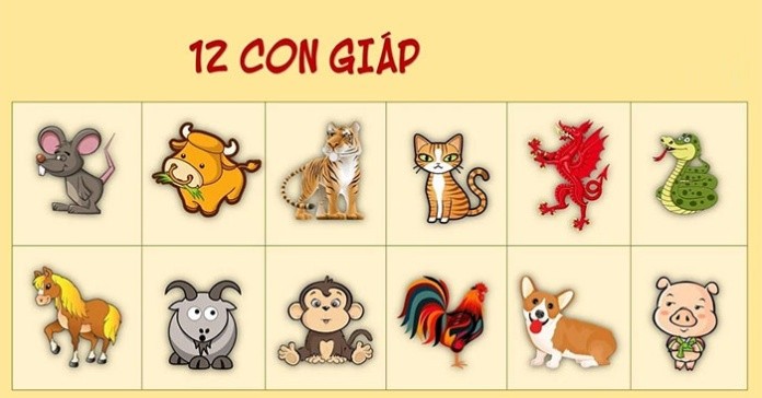 
Vị trí đầu tiên của chuột trong bảng 12 con giáp
