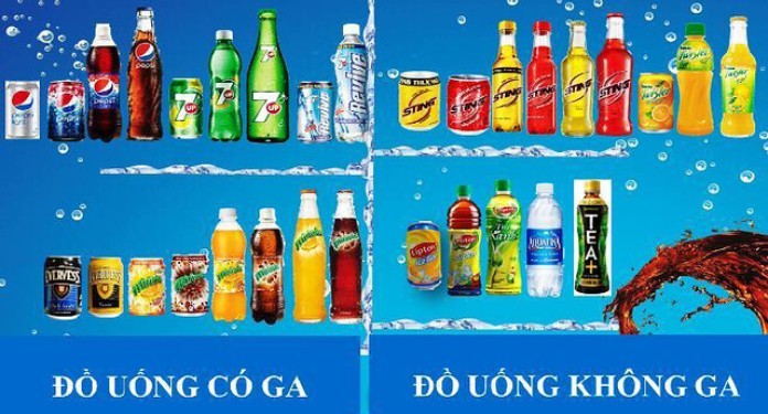 
Một số sản phẩm nổi bật trên thị trường của PepsiCo Việt Nam
