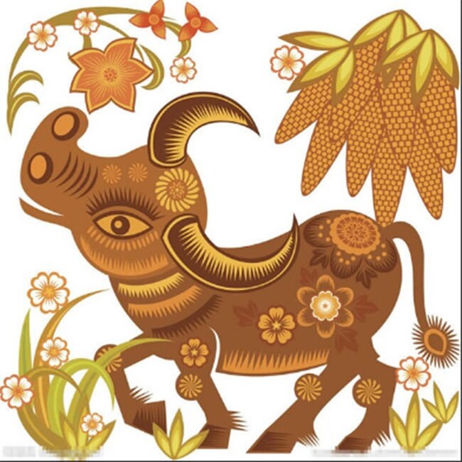 
Nam tuổi 1973 nên kết hôn tuổi nào để hôn nhân viên mãn?
