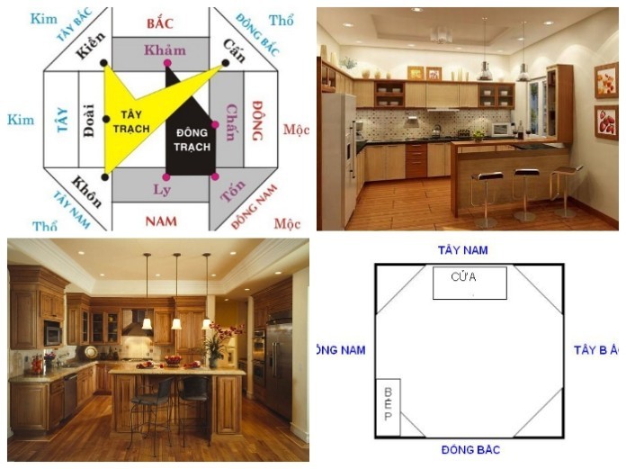 Các hướng bếp không hợp tuổi mà Kỷ Tỵ nên tránh