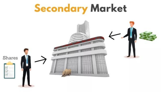 
Thị trường chứng khoán thứ cấp là gì?
