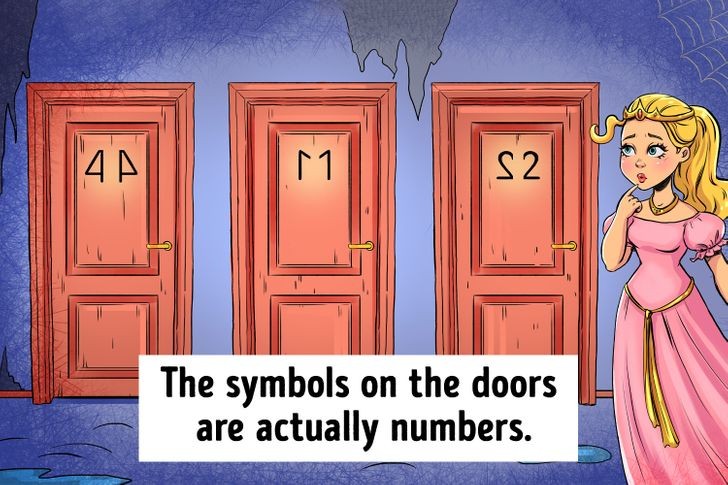 
Các ký tự trên cánh cửa được ghép từ 2 con số giống nhau. Vậy cánh cửa thứ 4 chính là cánh cửa đầu tiên trong ảnh.
