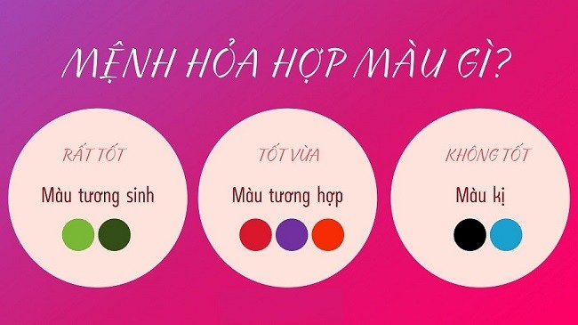 
Tuổi 1979 hợp màu gì?
