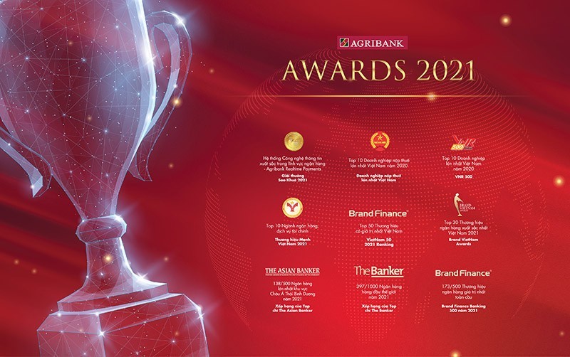 
Ngày 12/12/2021, Agribank khép lại một năm “bội thu” giải thưởng với danh hiệu “Thương hiệu ngân hàng đạt mức độ nhận biết thương hiệu tốt nhất”
