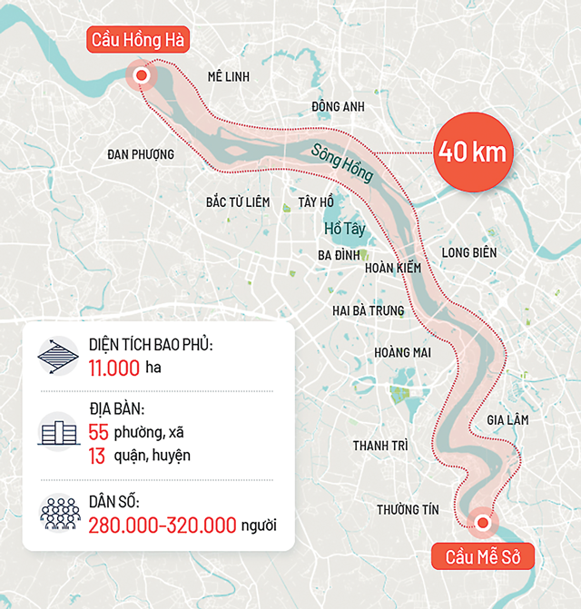 
Quy hoạch phân khu đô thị sông Hồng kéo dài 40 km từ cầu Hồng Hà đến cầu Mễ Sở, quy mô diện tích khoảng 11.000 ha.
