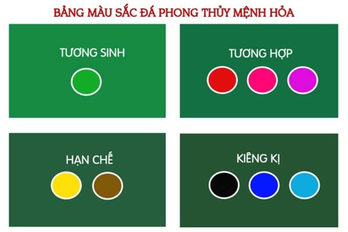 



Mệnh Tích Lịch Hỏa hợp với màu xanh lá cây đại diện cho hành Mộc

