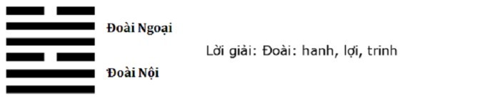 


Đoài hanh có nghĩa là làm cho người đẹp lòng, đẹp dạ
