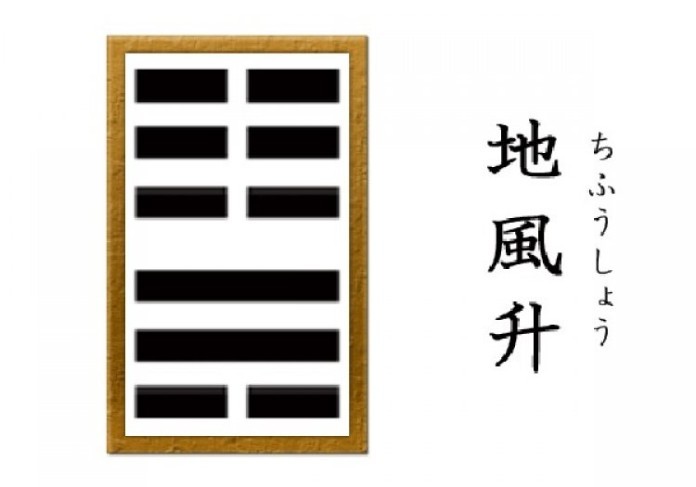 


Quẻ hàm ý của sự tiến bộ và vươn lên trong cuộc sống.
