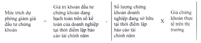 
Công thức mức trích dự phòng giảm giá đầu tư chứng khoán.
