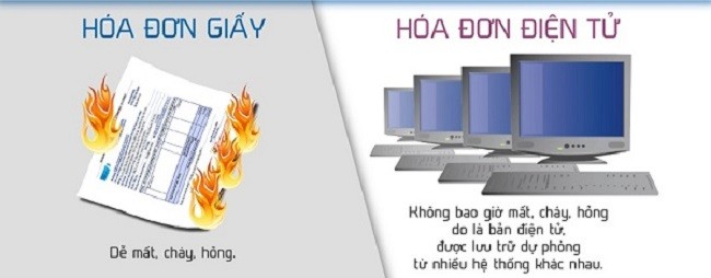 
Lợi ích của việc sử dụng hóa đơn điện tử
