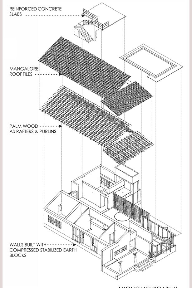 
Bản vẽ kiến trúc tổng thể của House in the farm
