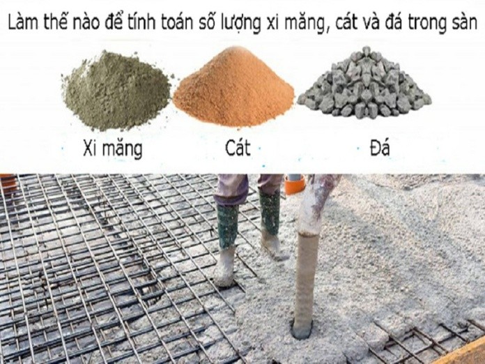 
Cấp phối mác bê tông là tỷ lệ thành phần vật liệu có trong 1m³ bê tông
