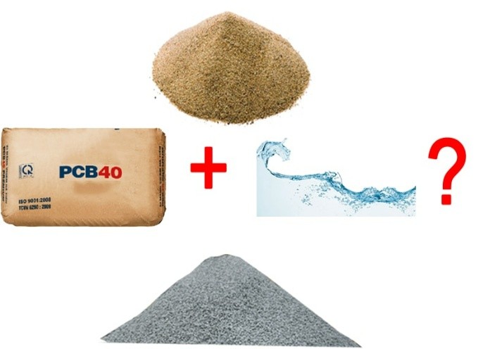 
Tỷ lệ trộn bê tông là tỷ lệ cấp phối các vật liệu theo thứ tự xi măng : cát : cốt liệu thô với nhau
