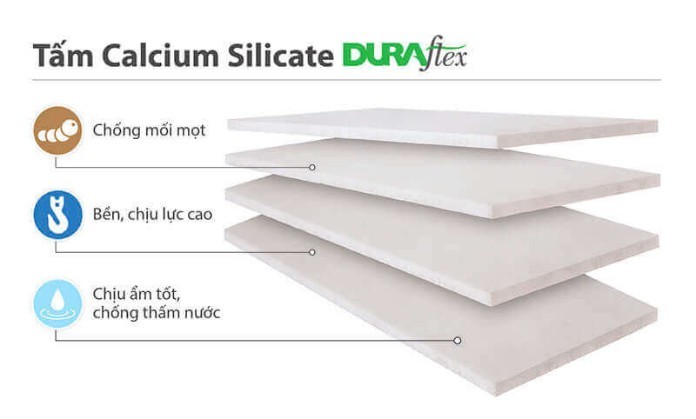 



Sản phẩm tấm bê tông Duraflex là dòng vật liệu xanh&nbsp;


