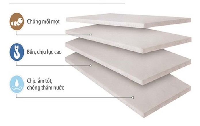 Vật liệu nhẹ ngoài khả năng chịu lực tốt còn có thể chống được mối mọt, chịu ẩm và chống thấm nước hiệu quả