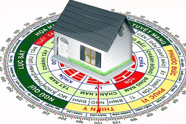 
Chọn phòng khách không đúng hướng sẽ gây ra nhiều chuyện không may
