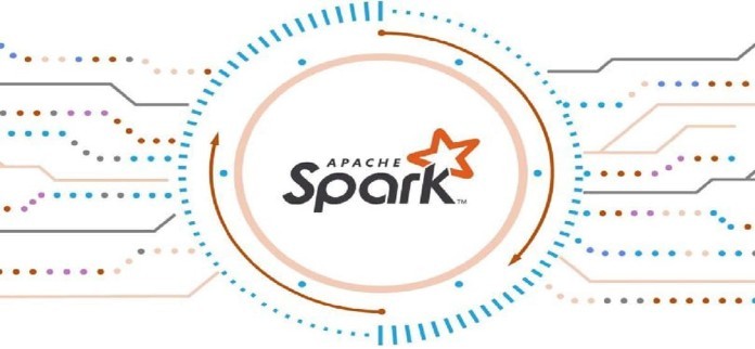 


Spark được thiết kế có các thư viện hỗ trợ mở rộng và dễ dàng sử dụng
