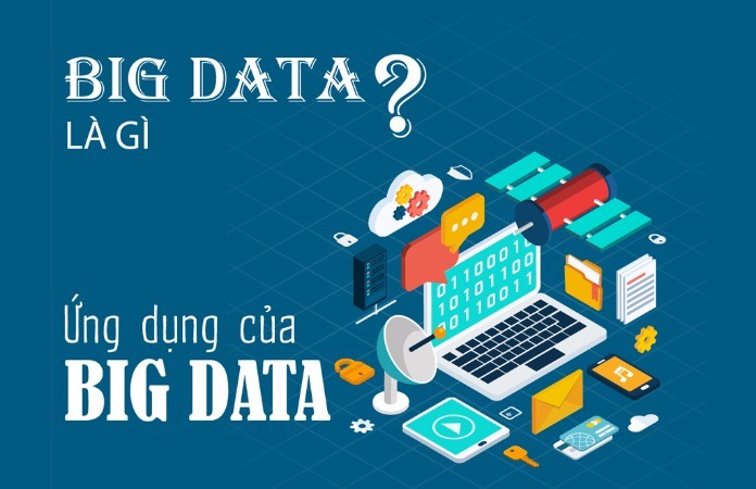 


Big Data là những tệp dữ liệu phức tạp và có khối lượng lớn
