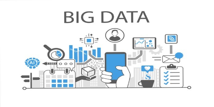 


Big Data được sử dụng phổ biến hiện nay
