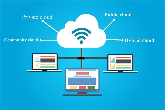 


Điện toán đám mây được hiểu theo nghĩa dễ hiểu đó chính là mạng internet
