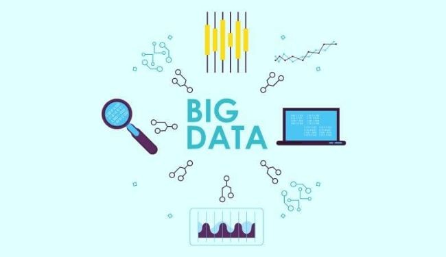 
Big Data ứng dụng cho các ngành công nghiệp
