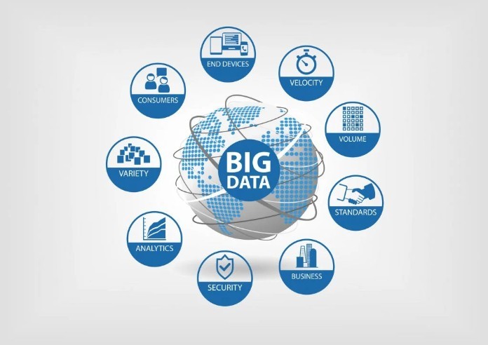 


Phân tích dữ liệu là một bước quan trọng để ứng dụng Big Data trong kinh doanh
