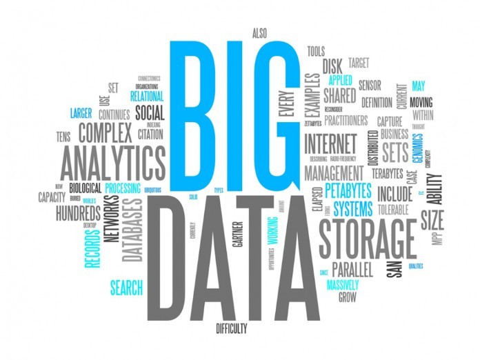 


Những ứng dụng tuyệt vời của big data
