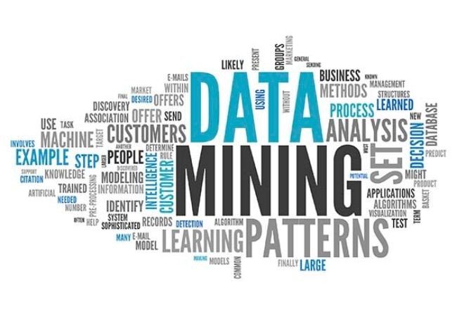 
Data Mining là gì?
