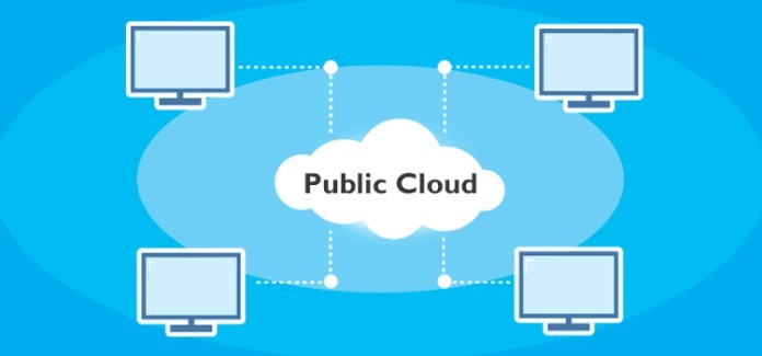 


Những ưu điểm nổi bật của mô hình Public Cloud
