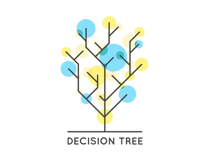 


Mô hình Decision Tree phụ thuộc rất lớn vào nguồn dữ liệu của bạn
