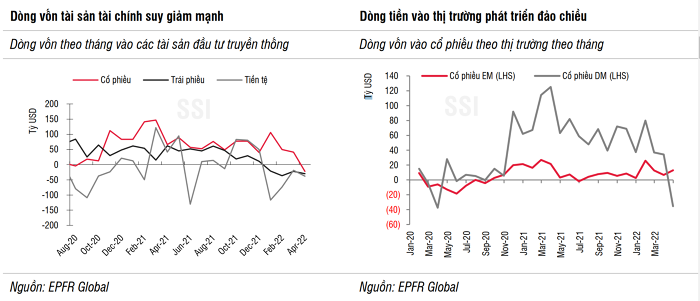 
Dòng vốn ETF vào thị trường Việt Nam
