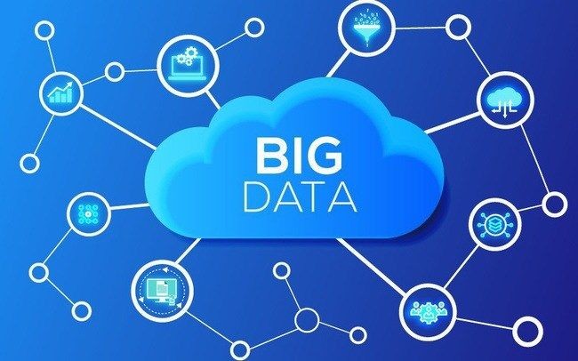 
Quy trình xử lý Big Data
