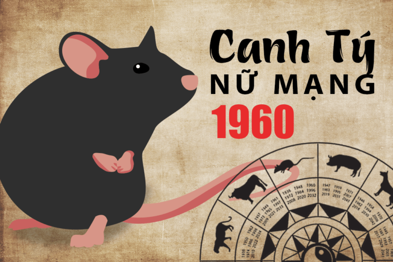 Ngày giờ xuất hành hoàng đạo của tuổi 1960 nữ mạng Canh Tý