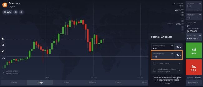 Mức cắt lỗ và chốt lời trên nền tảng IQ Option
