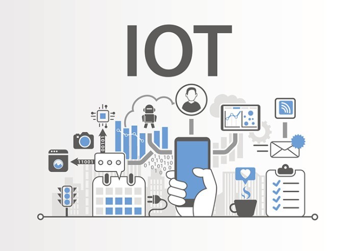 
Internet of things đã có mặt ở nhiều lĩnh vực khác nhau trong đời sống
