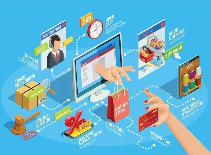 Sản phẩm DSMDnier áp dụng trong kinh doanh