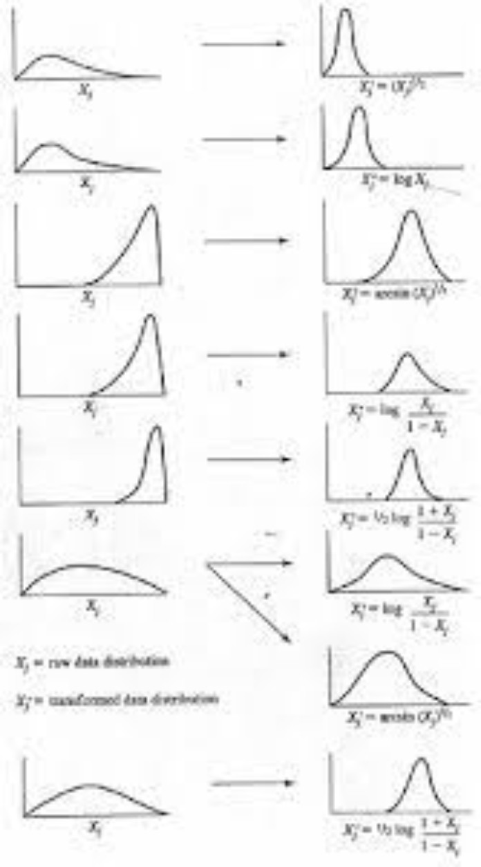 
Anomaly detection Kiểm tra chất lượng trong dây chuyền sản xuất
