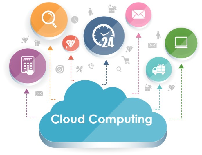 
Điện toán đám mây có vai trò quan trọng trong quá trình chuyển đổi số

