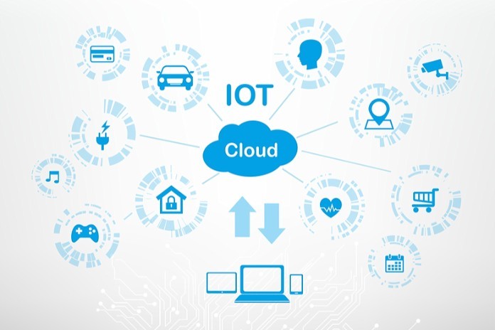 
Những thành phần chính có trong iot&nbsp;
