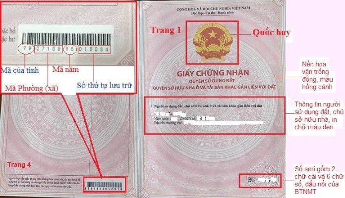 
Trong giấy chứng nhận quyền sử dụng đất có rất nhiều thông tin quan trọng
