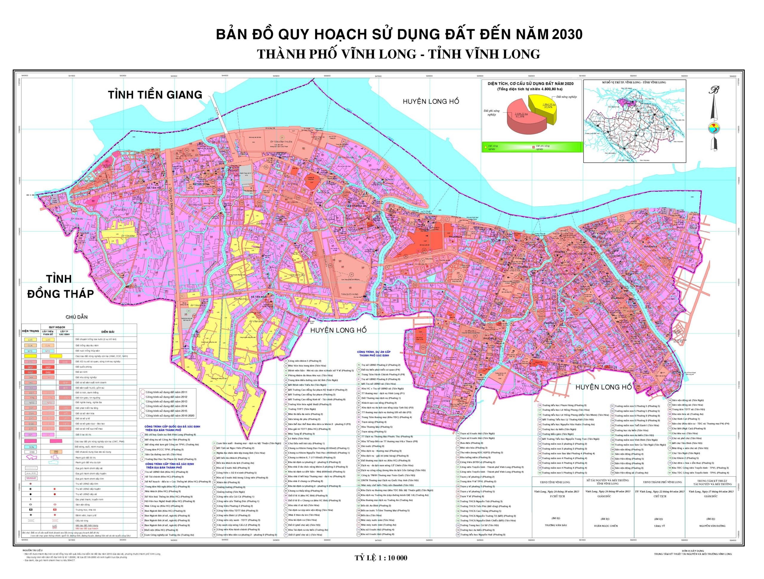 
Hình ảnh bản đồ quy hoạch sử dụng đất thành phố Vĩnh Long
