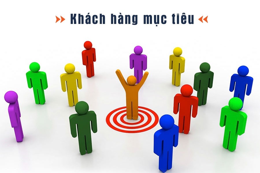 
Khách hàng mục tiêu là nhóm đối tượng khách hàng trong thị trường mục tiêu mà doanh nghiệp bạn đang hướng tới
