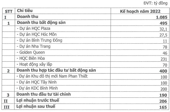 
Nguồn ảnh: HQC
