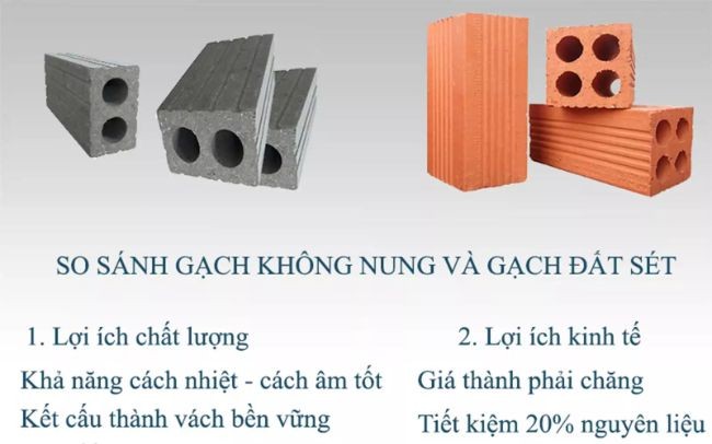 Gạch không nung là gì? Ưu điểm & ứng dụng của gạch không nung - ảnh 4